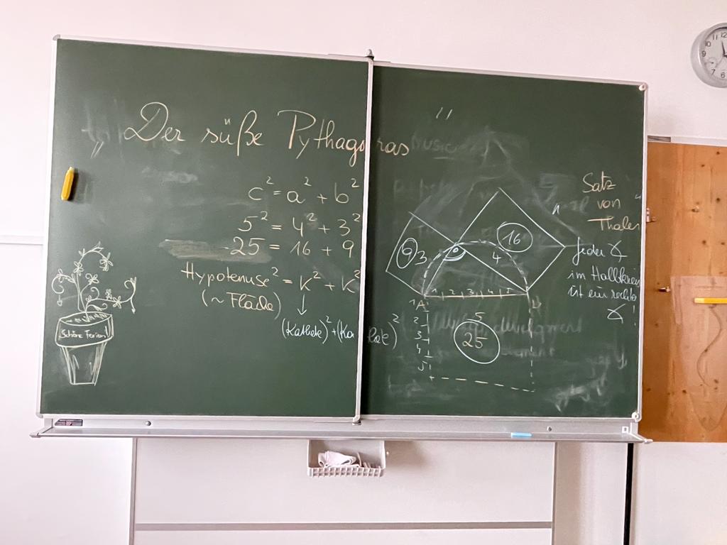 Pythagoras2
